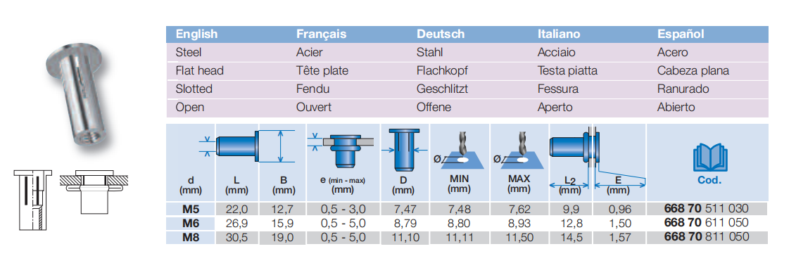 灯笼铆螺母规格