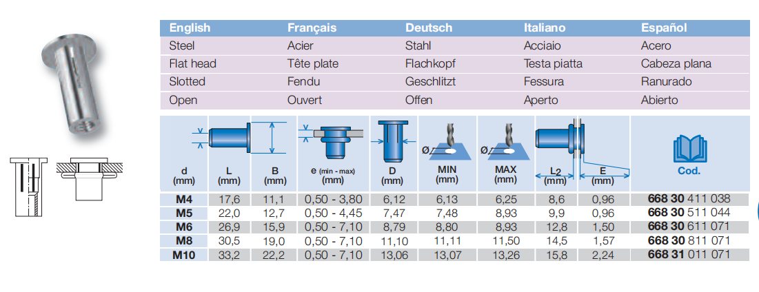 灯笼铆螺母规格