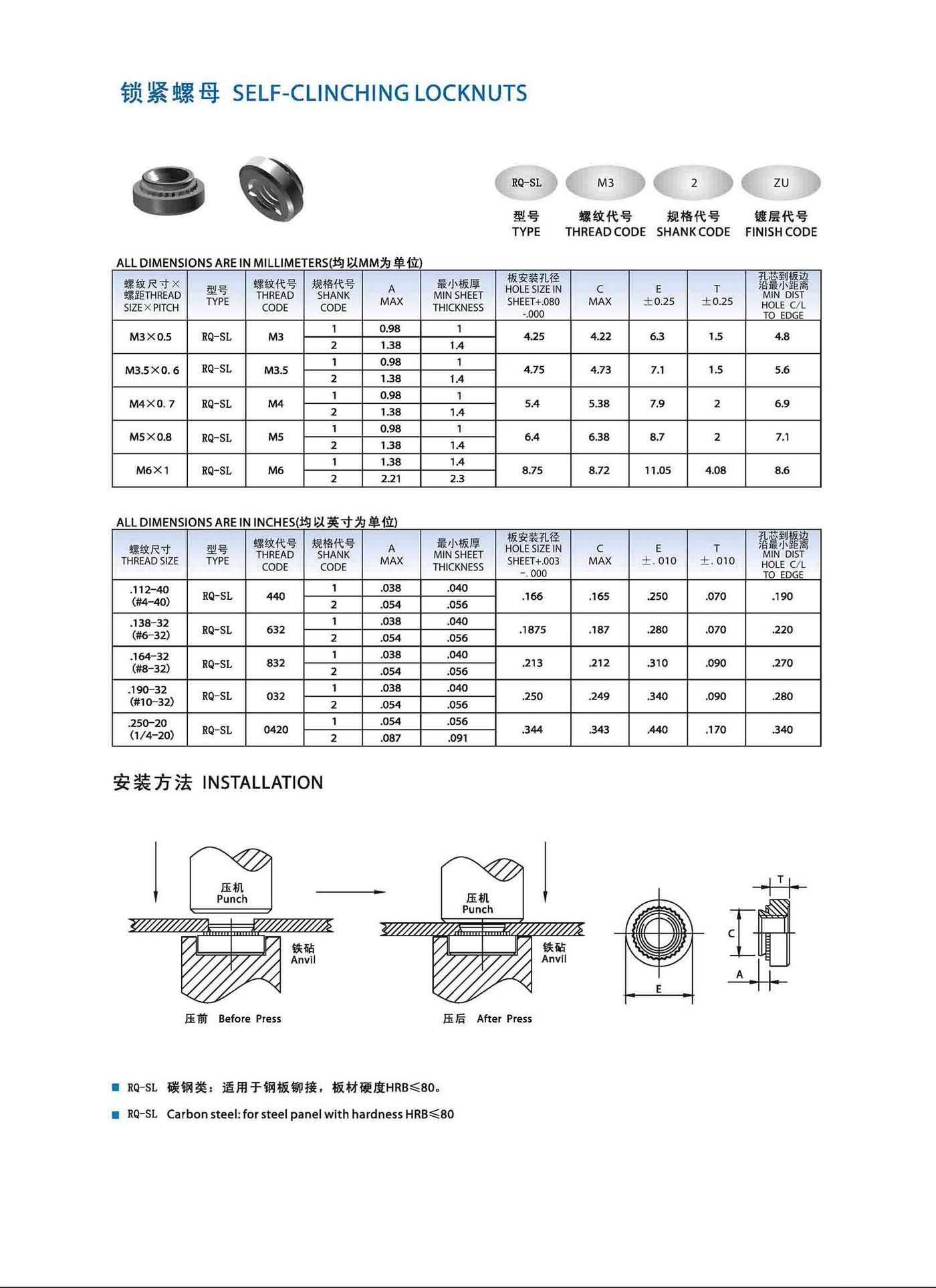 锁紧螺母产品规格