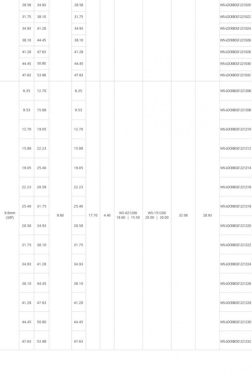 90°环槽铆钉 （碳钢）产品规格2