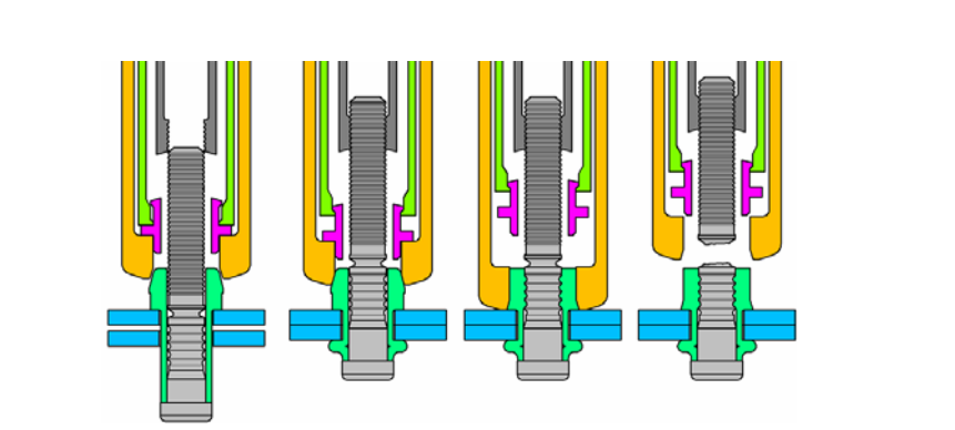 BOM铆钉安装示意图