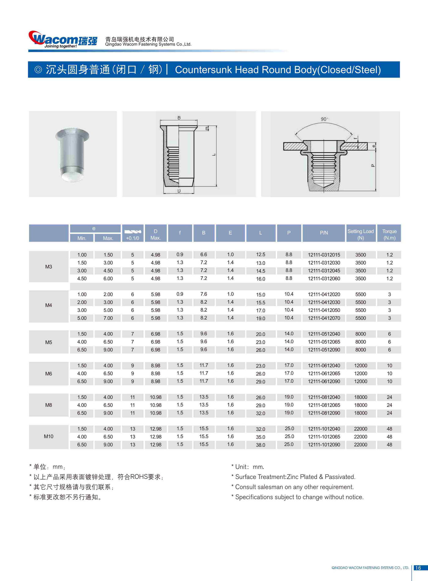 碳钢铆螺母产品规格2