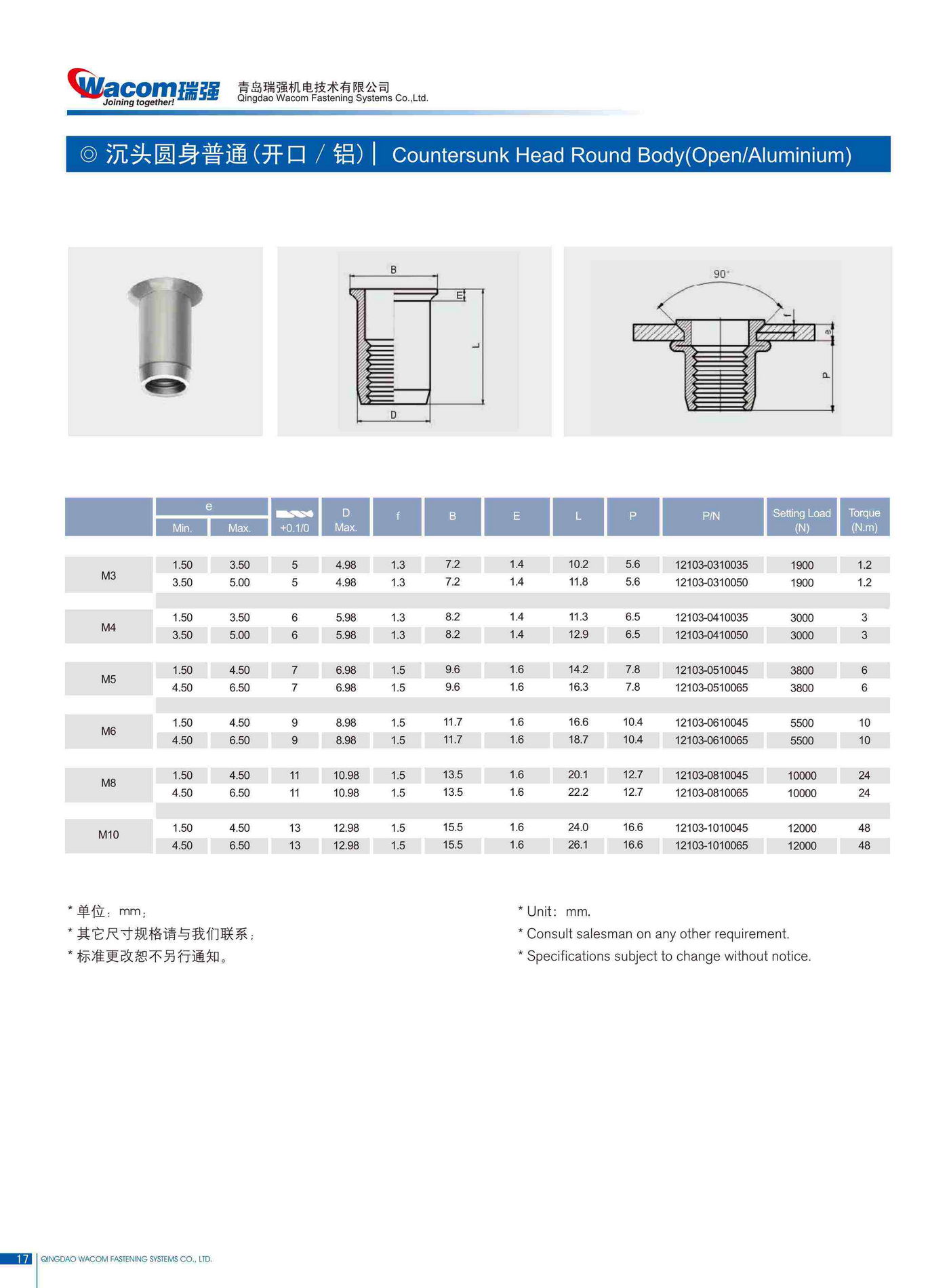 碳钢铆螺母产品规格3