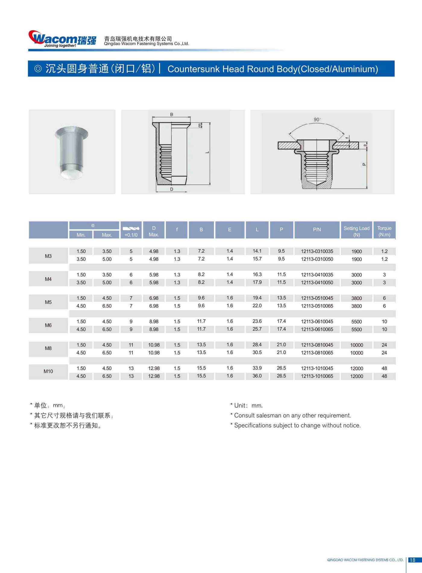 碳钢铆螺母产品规格4