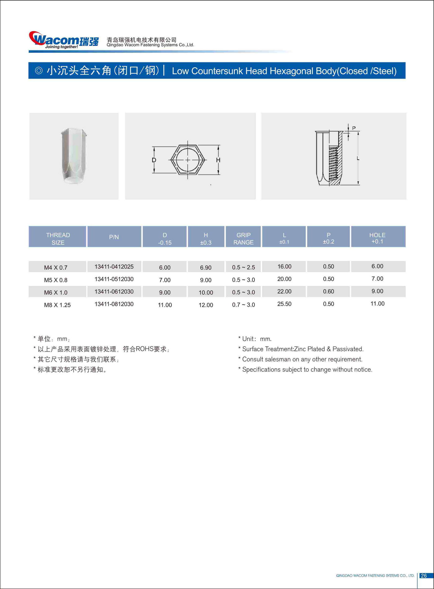 碳钢铆螺母产品规格12