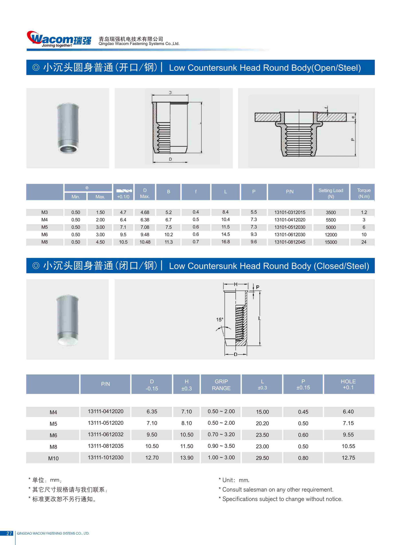 碳钢铆螺母产品规格13