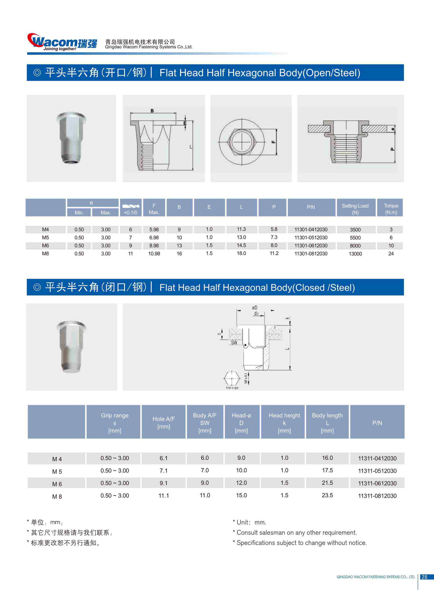 碳钢铆螺母产品规格14