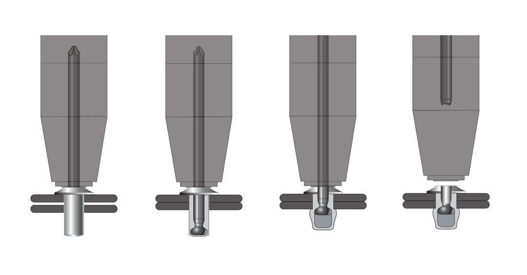 封闭铆钉铆接过程