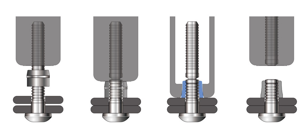 盘头环槽铆钉铆接过程