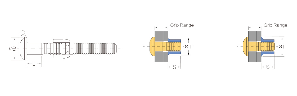 盘头环槽铆钉产品结构