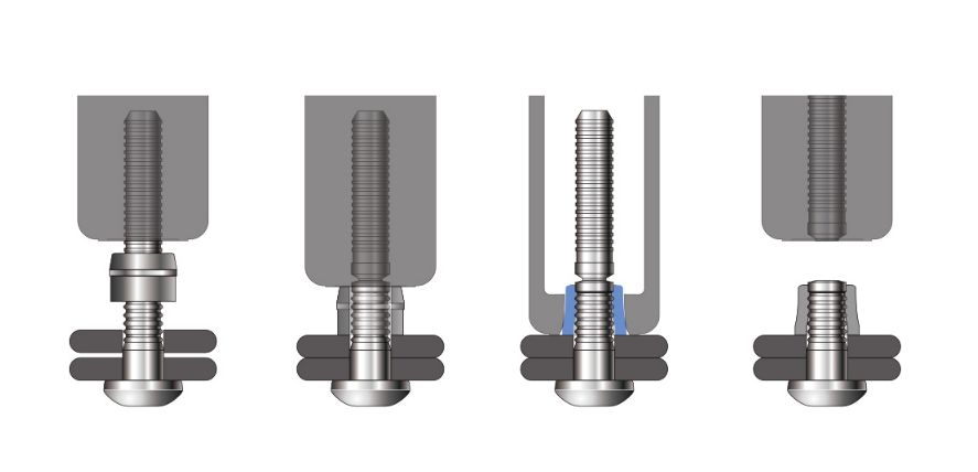90°环槽铆钉铆接过程