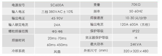 SC-600短周期拉弧式螺柱焊机技术参数