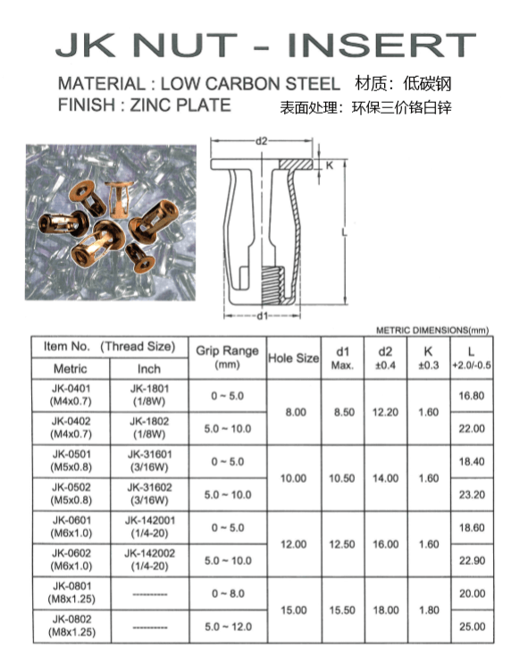 杰克铆螺母产品规格