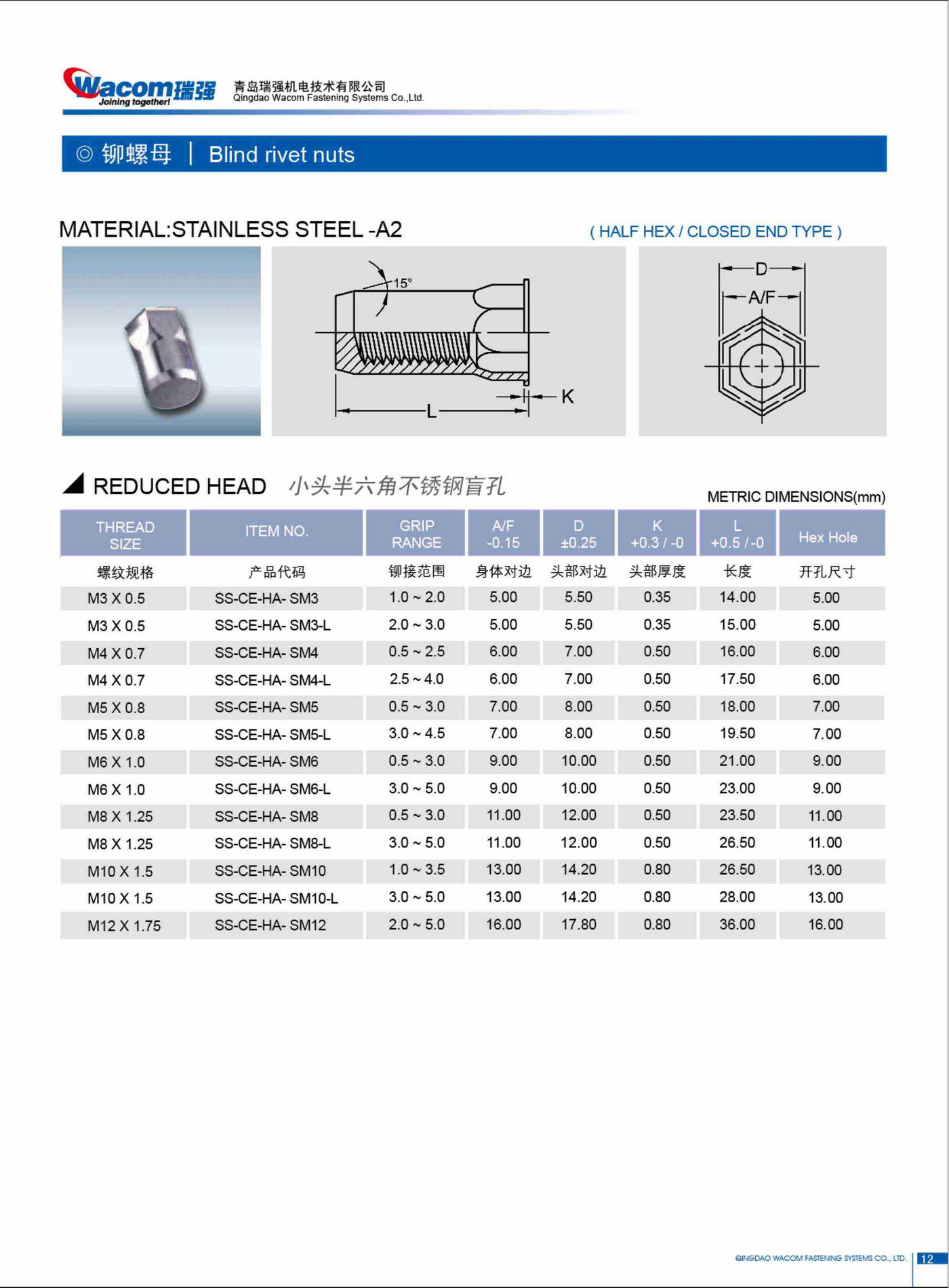不锈钢铆螺母10