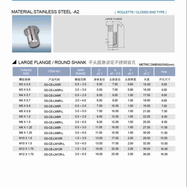 铆螺母产品规格
