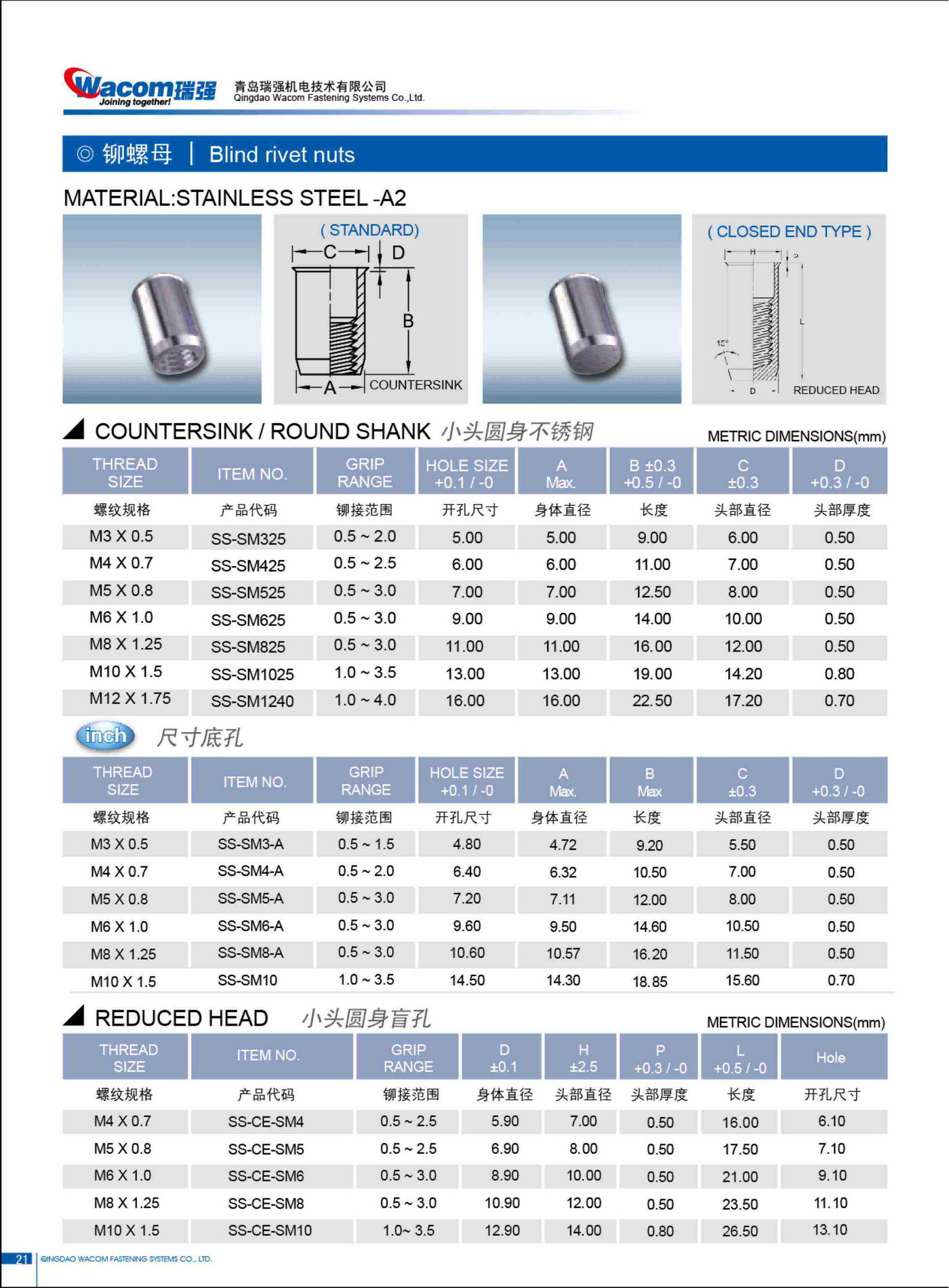 不锈钢铆螺母17
