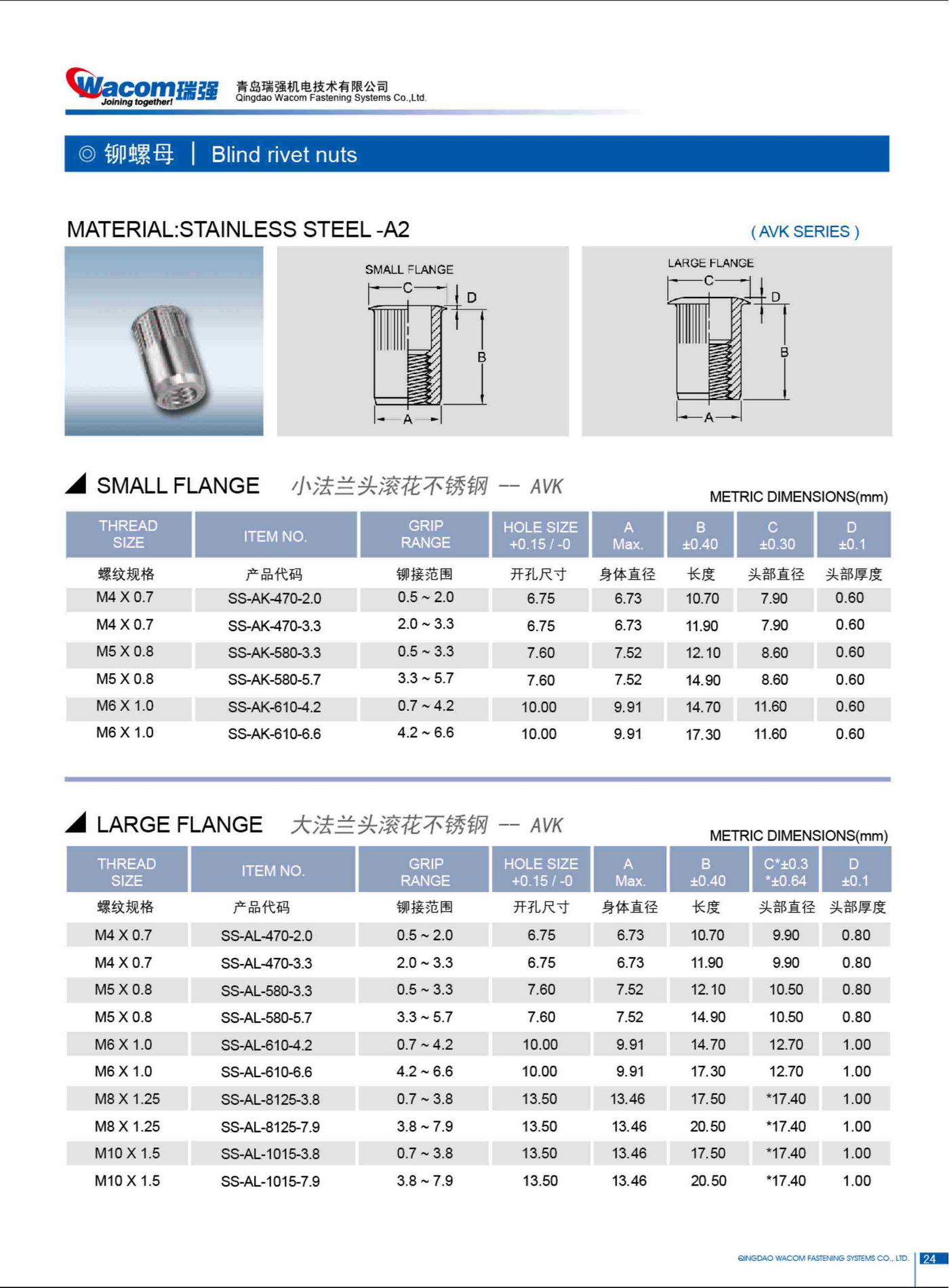 不锈钢铆螺母20