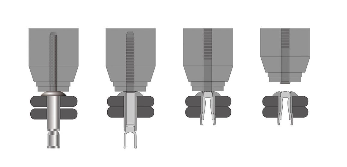外锁口杯型拉丝铆钉铆接过程