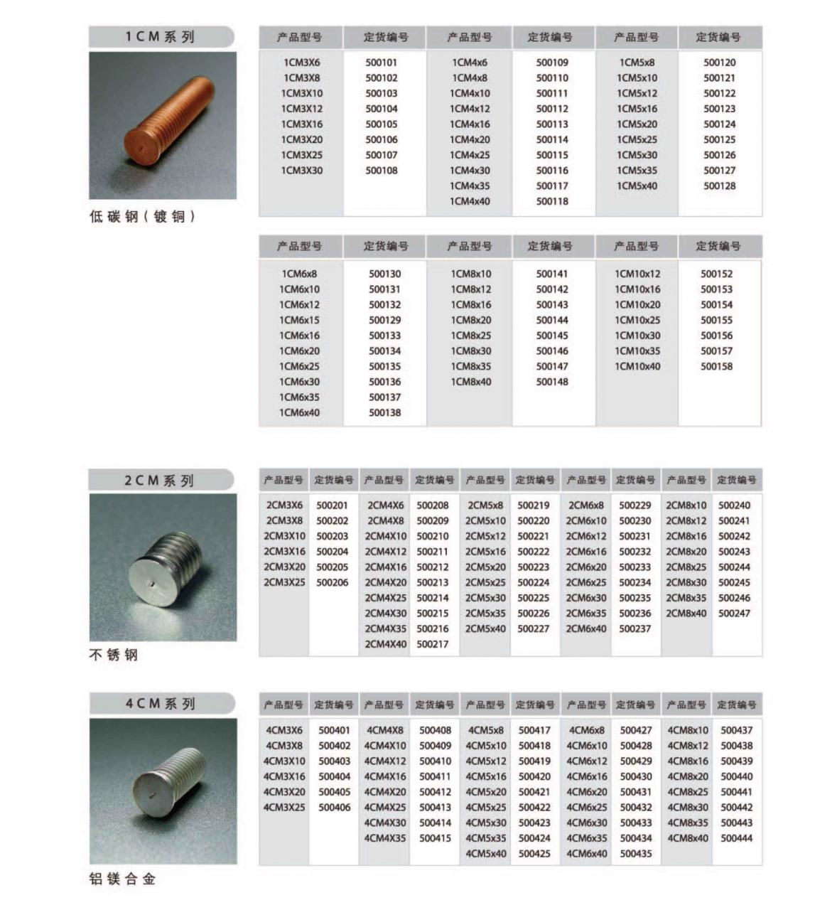 储能外螺纹焊钉产品规格