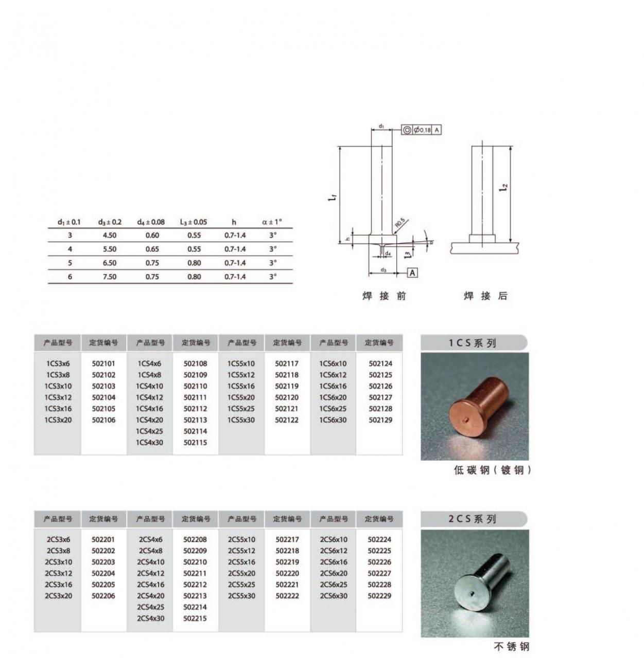 储能定位销产品规格