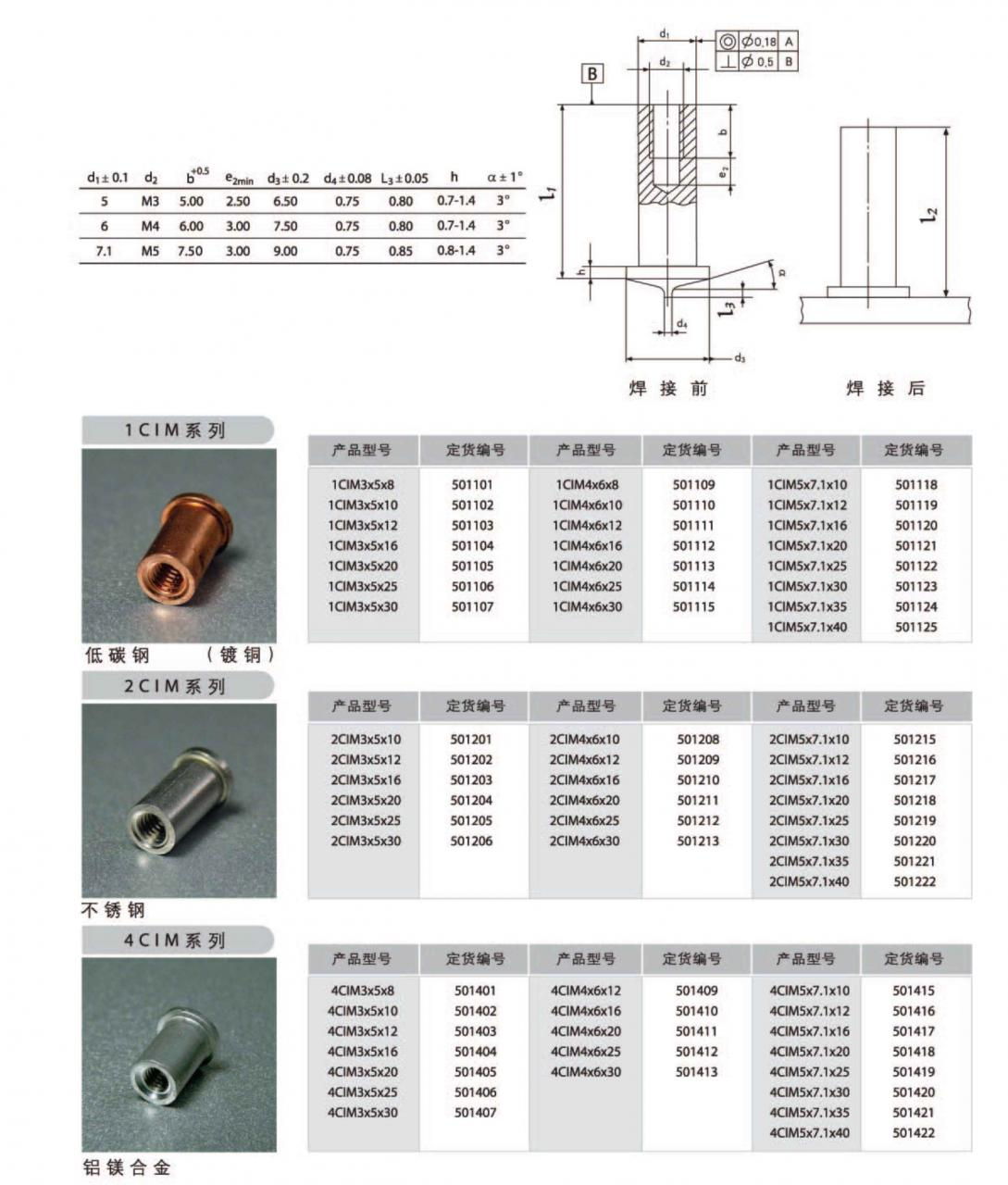 储能内螺纹产品介绍