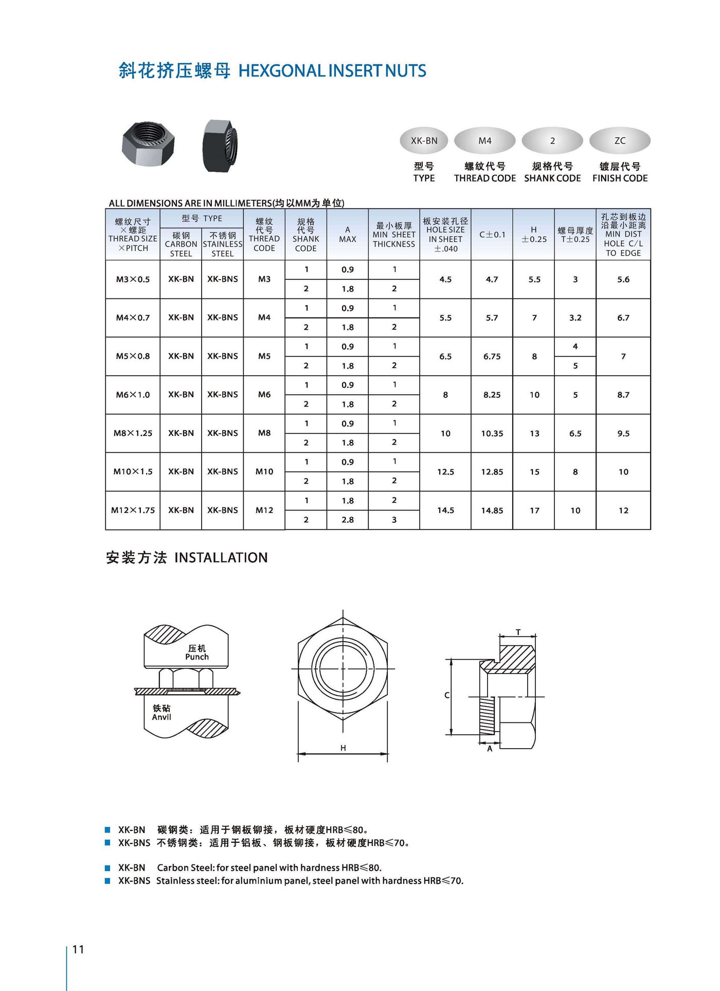 斜花挤压螺母产品规格