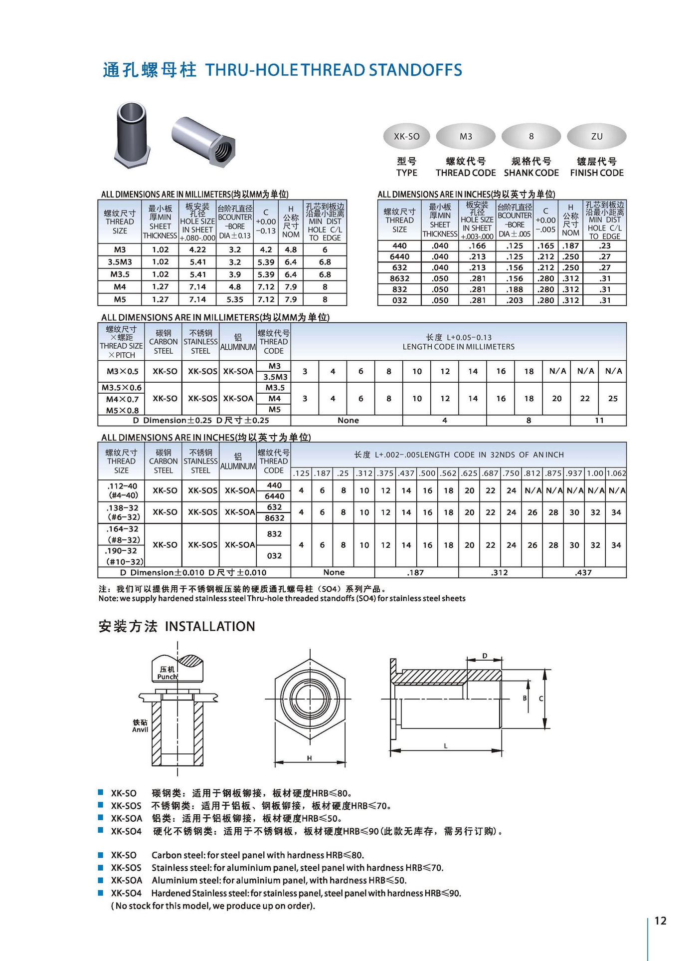 通孔螺母柱产品规格