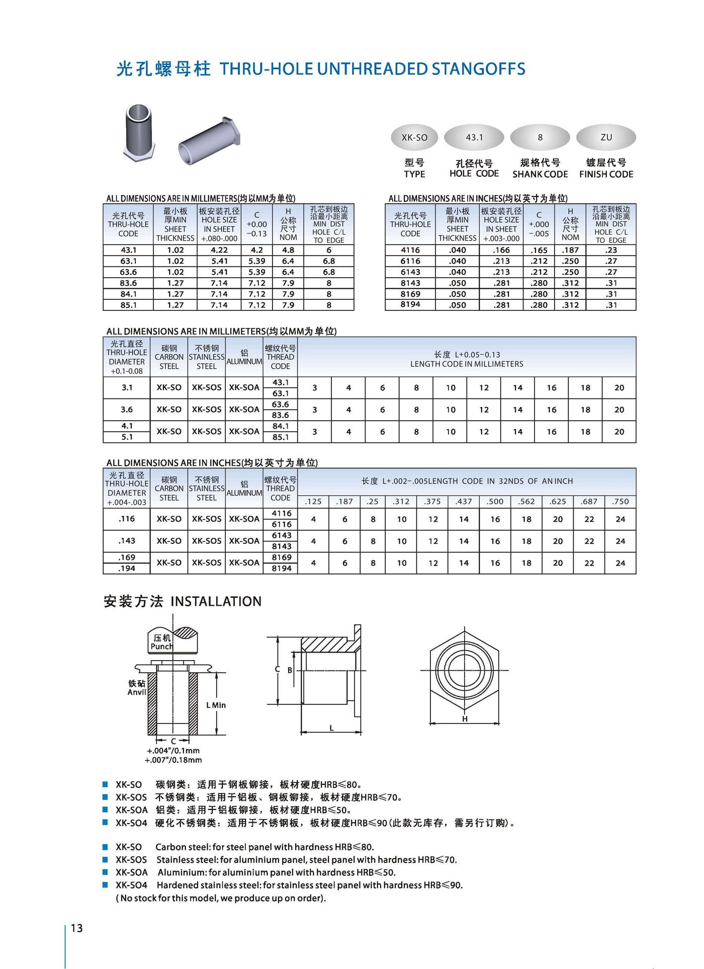 光孔螺母柱产品规格