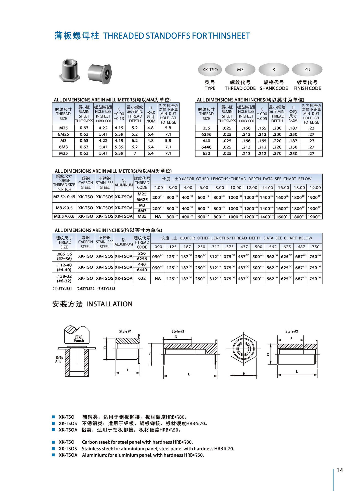 薄板螺母柱产品介绍