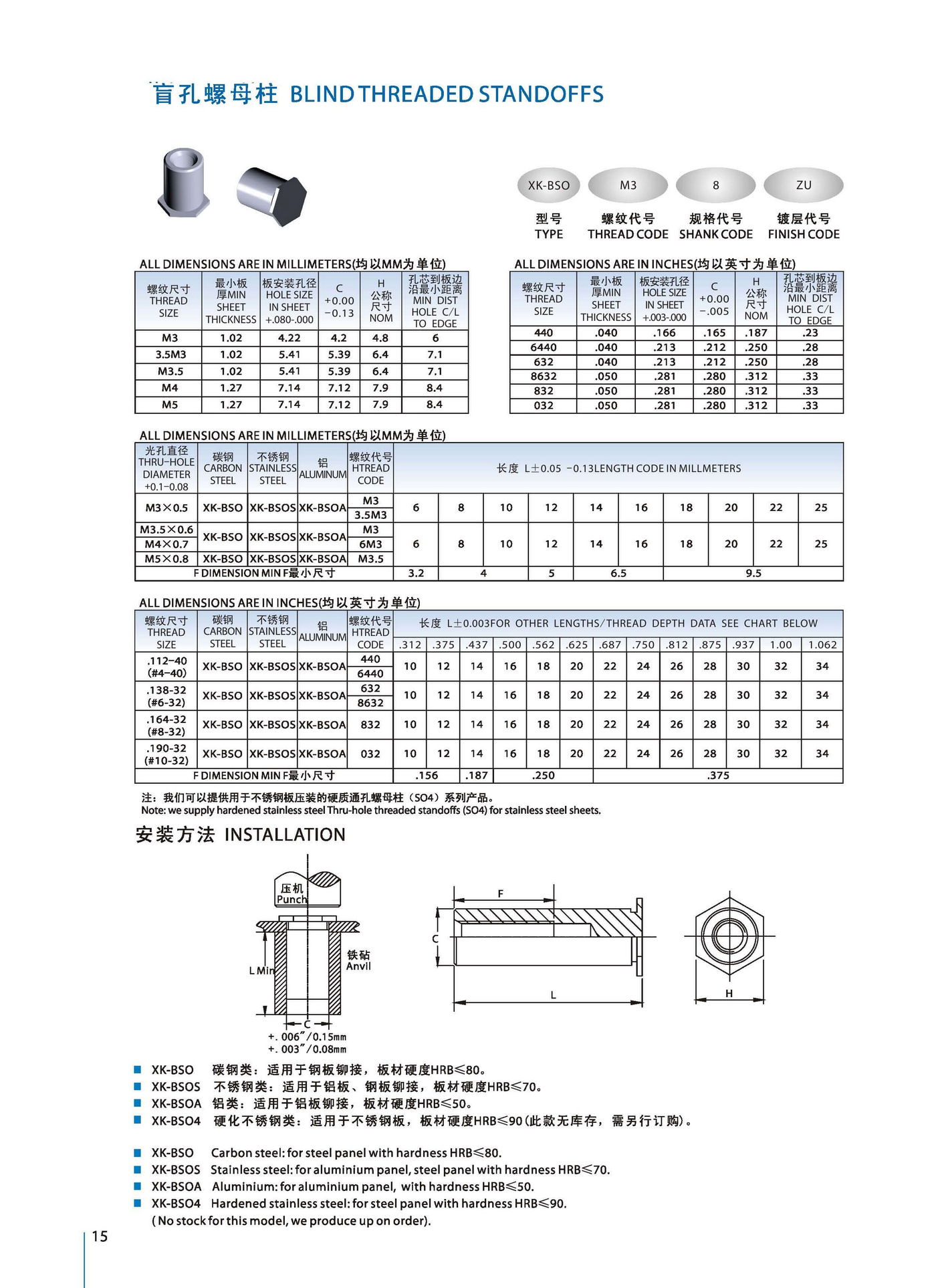 盲孔螺母柱产品规格