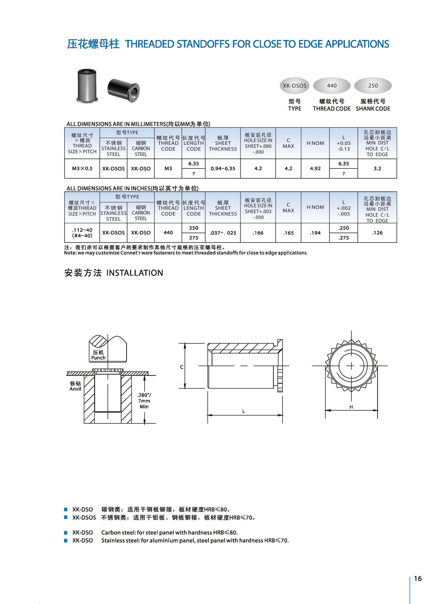 压花螺母柱产品规格