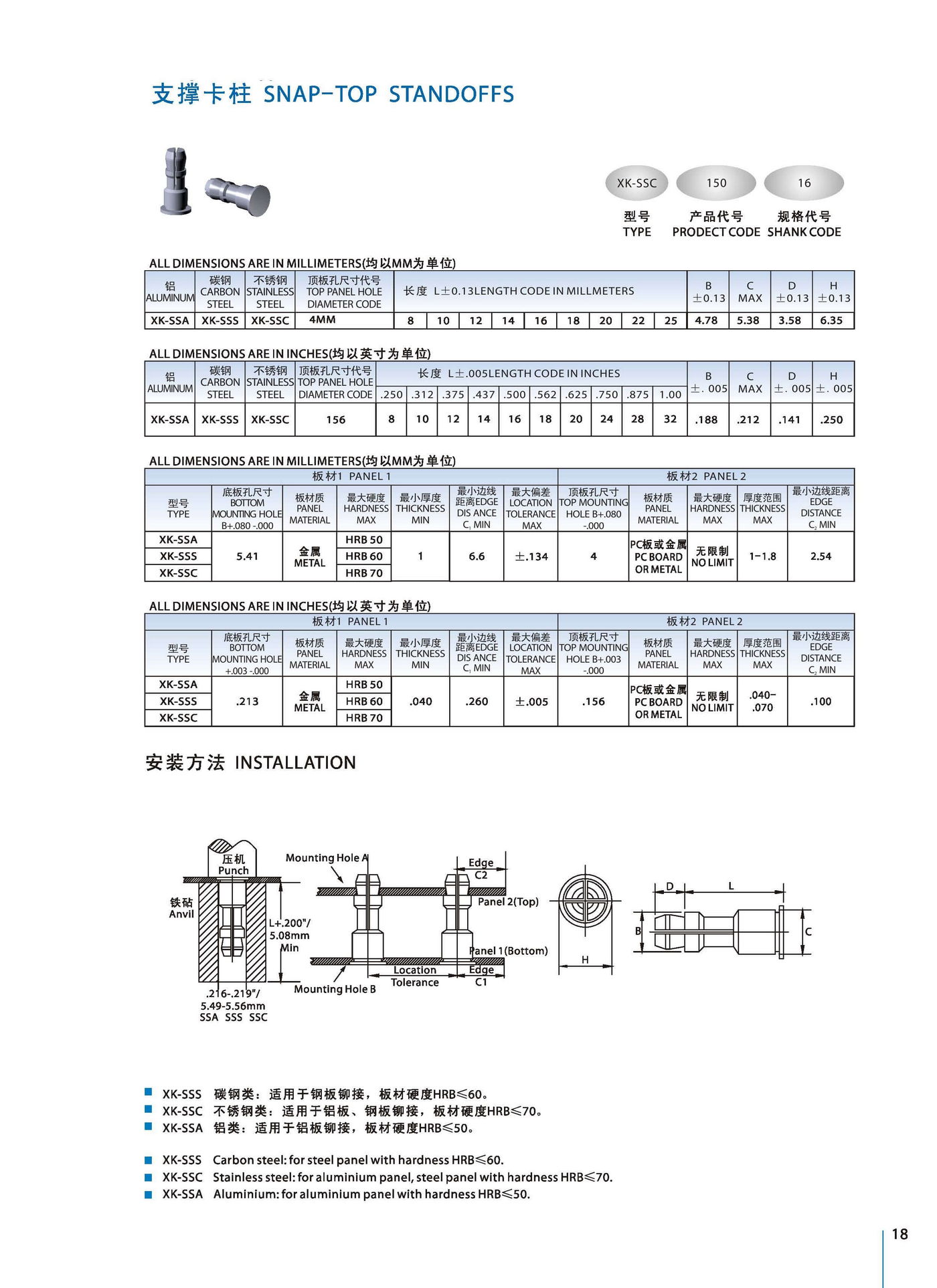 支撑卡柱产品规格
