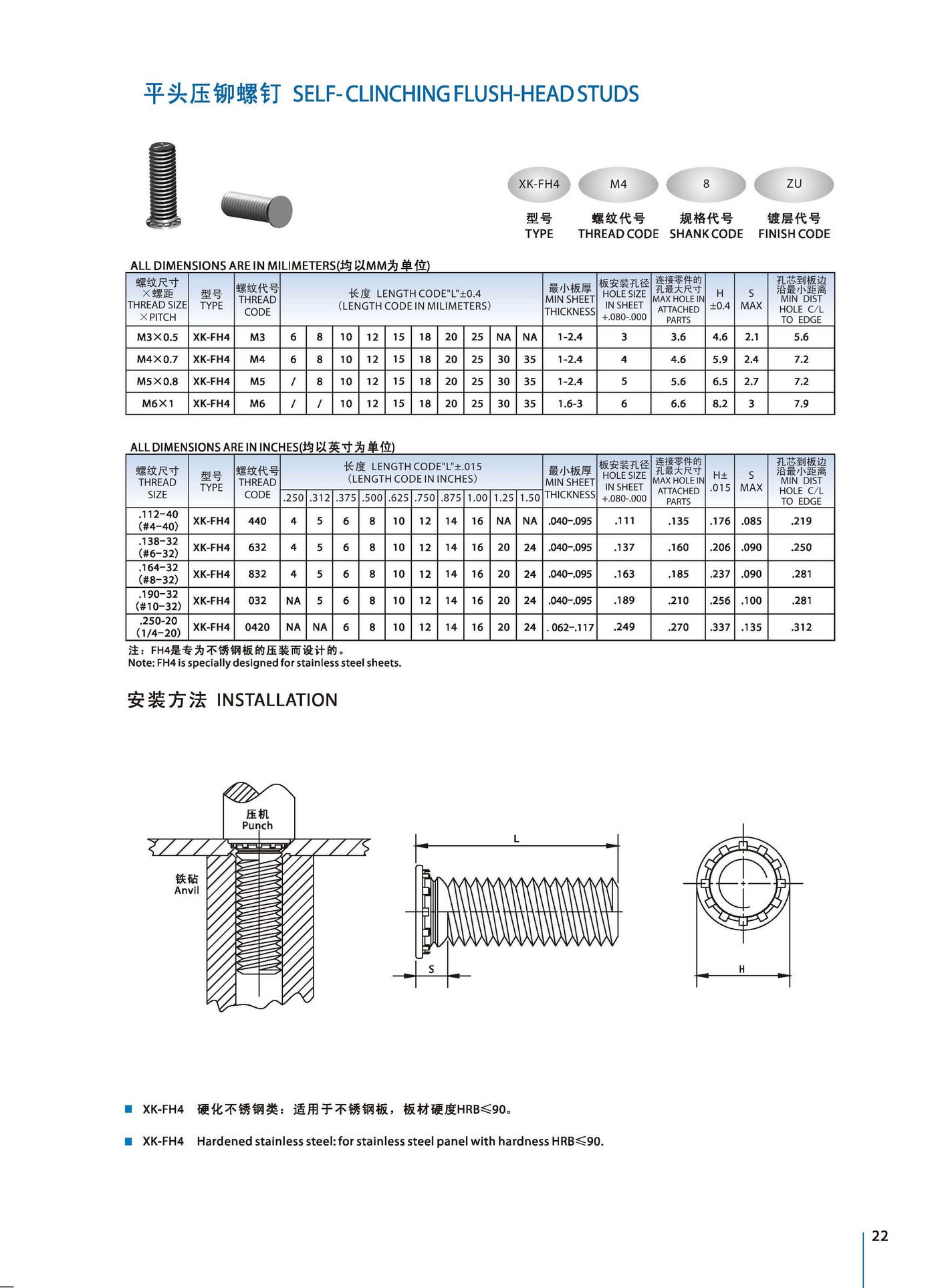 平头压铆螺钉产品规格2