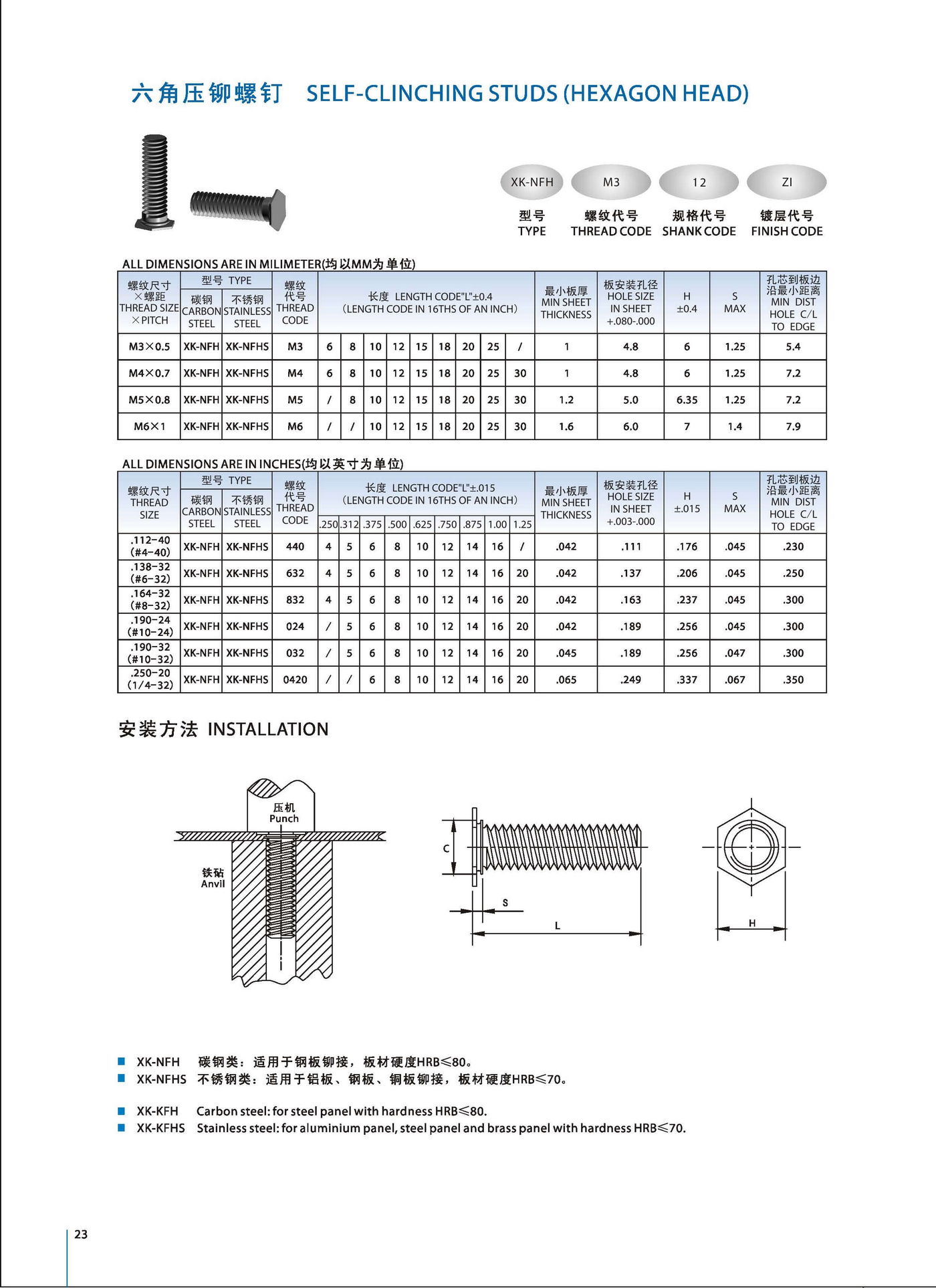 六角压铆螺钉