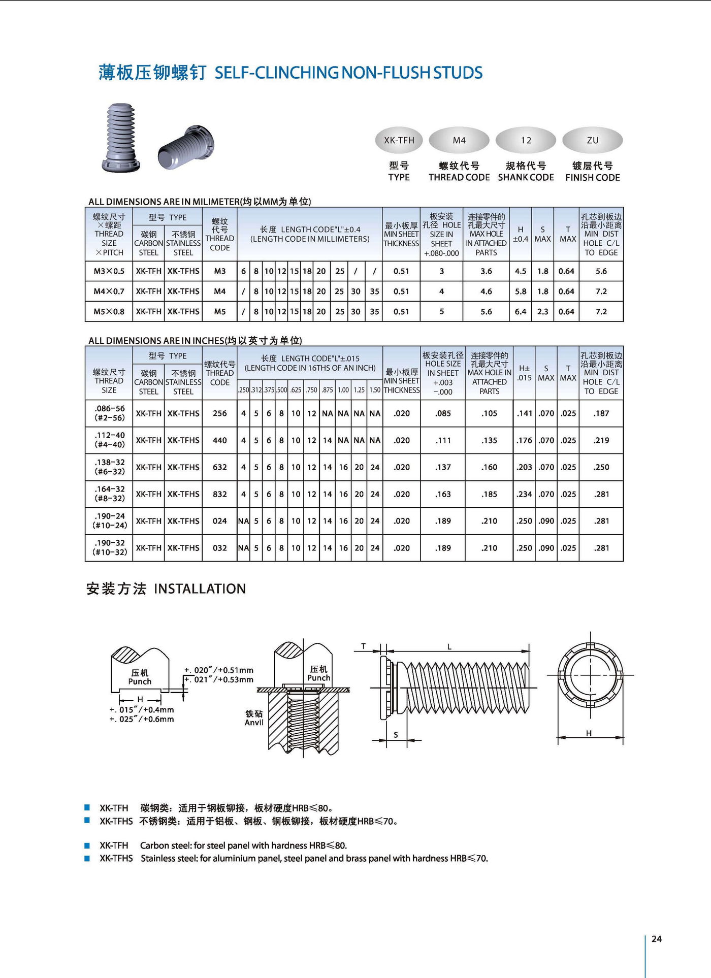 薄板压铆螺钉产品规格
