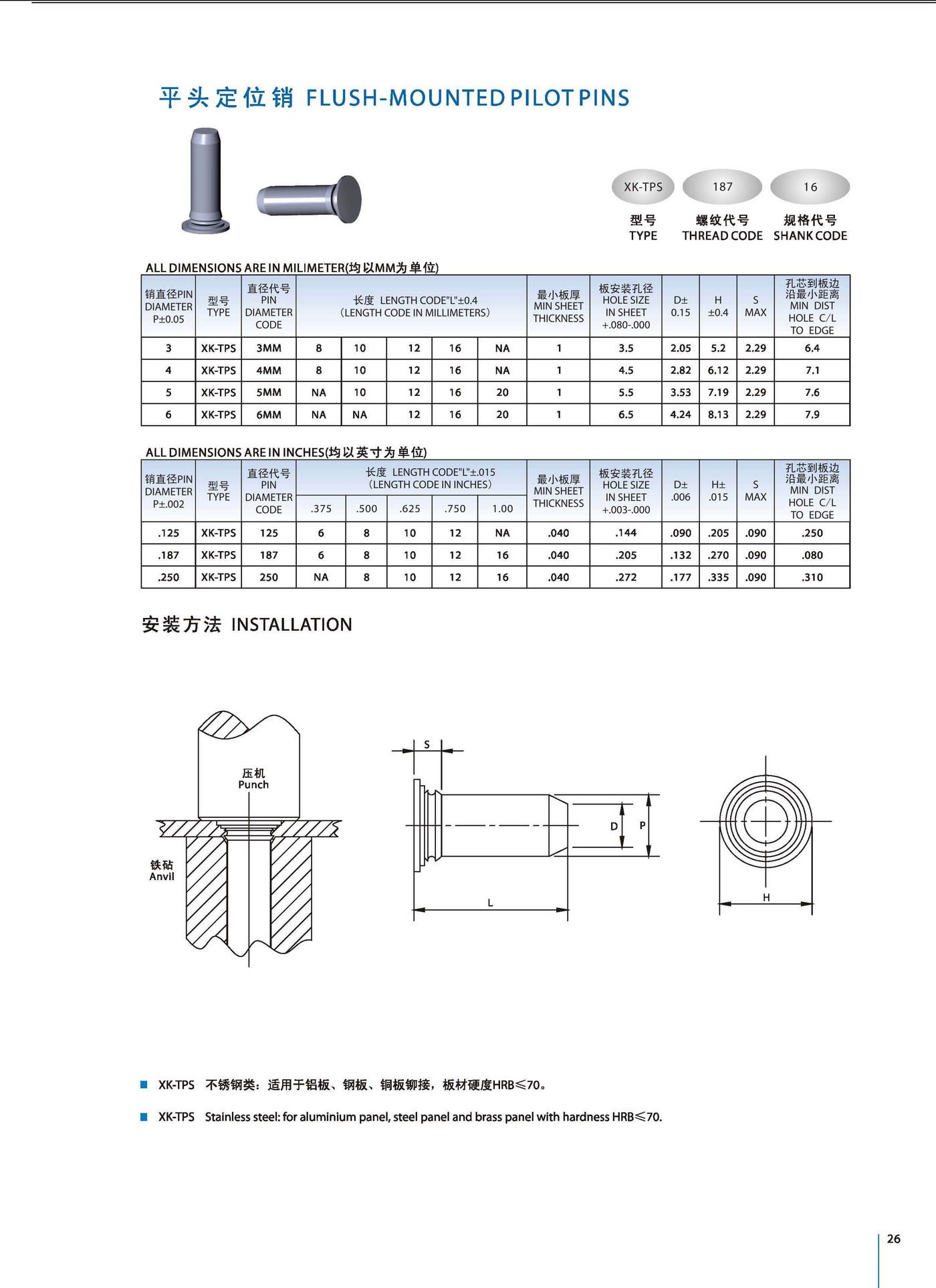 平头定位销产品规格
