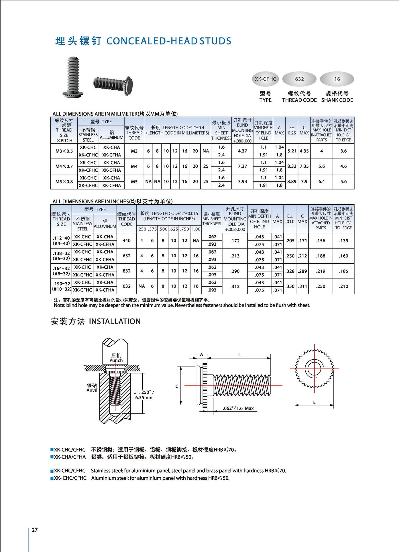 埋头螺钉产品规格