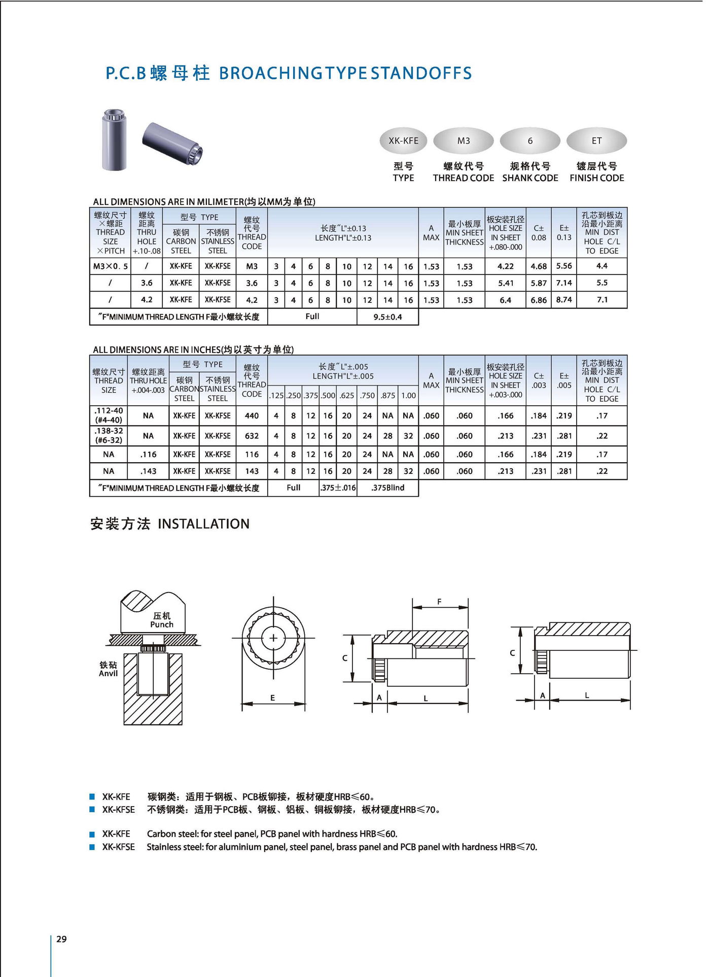 PCB螺母柱产品规格