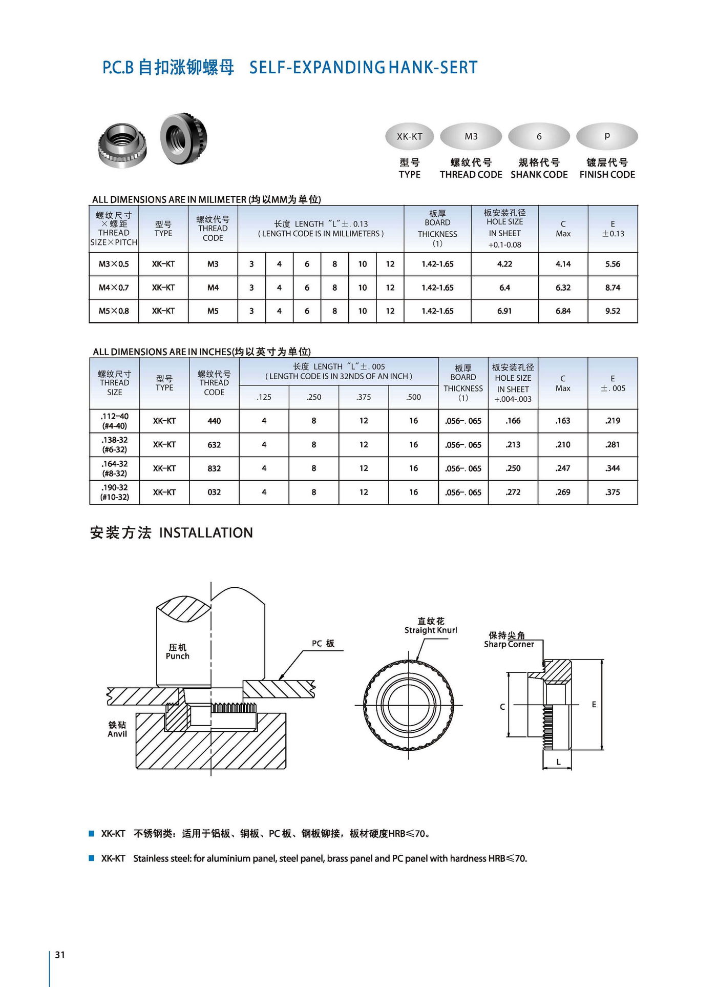 PCB自扣铆涨螺母产品规格