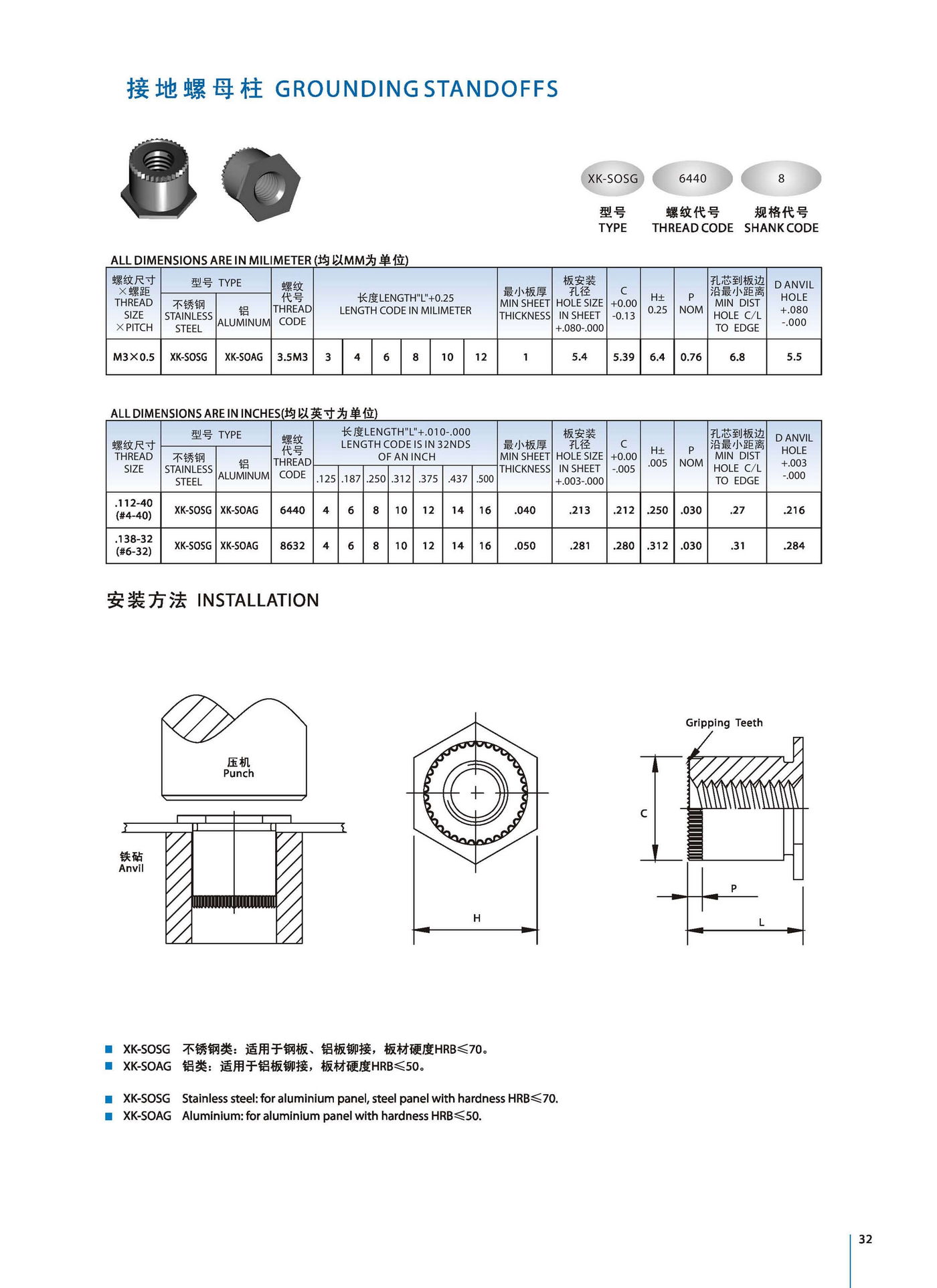 接地螺母柱产品规格