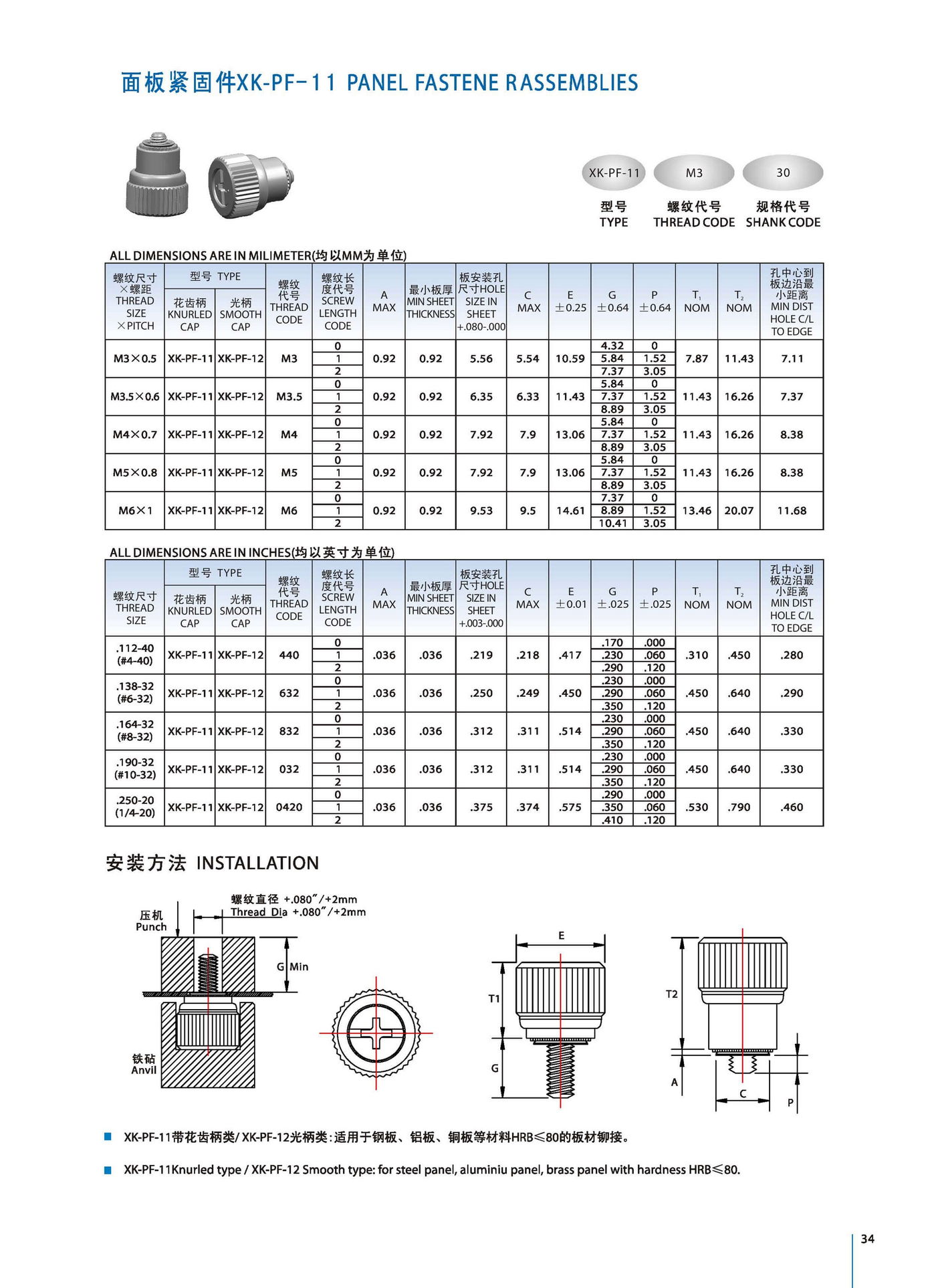 面板紧固件产品规格