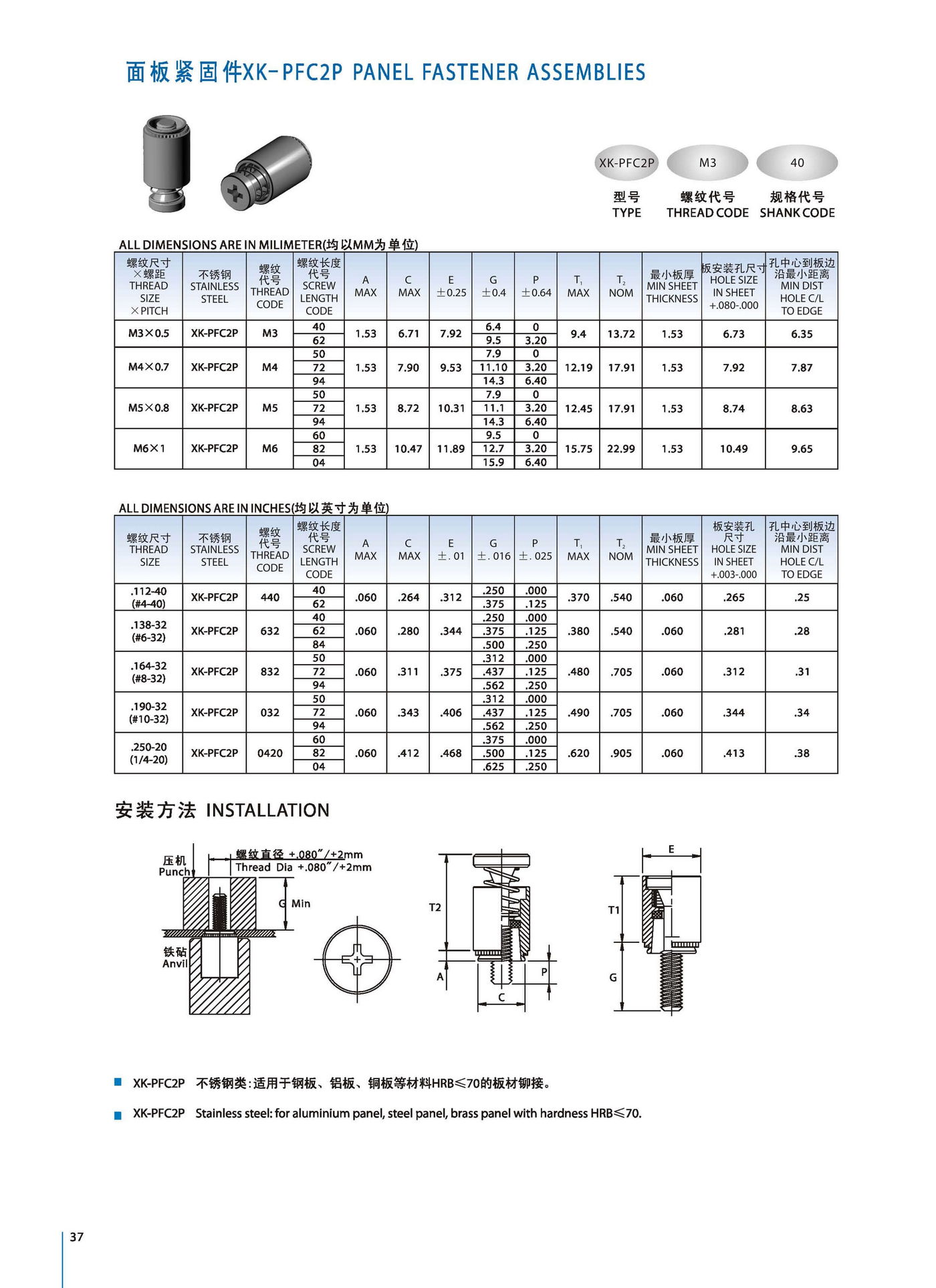 面板紧固件产品规格3