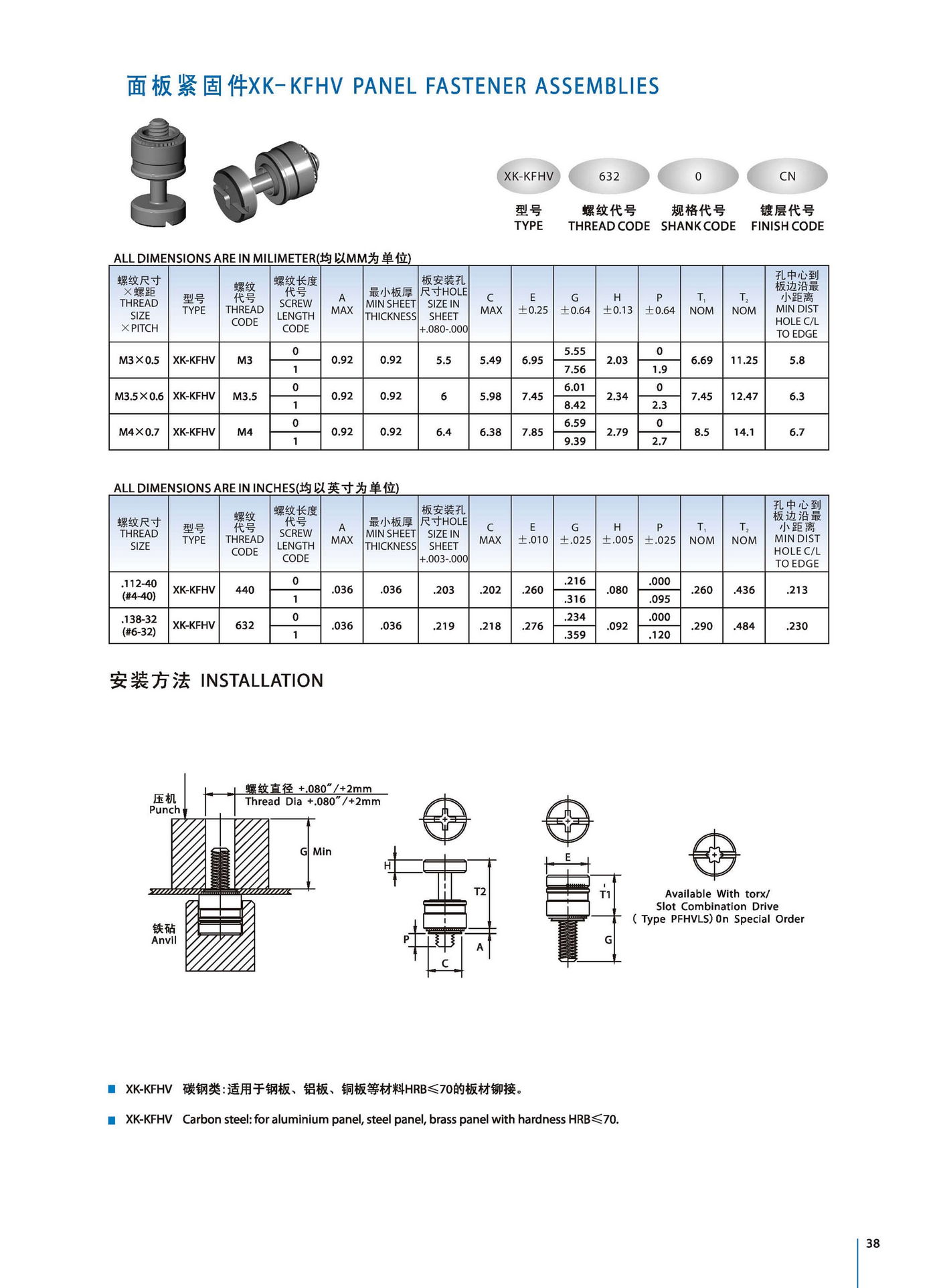 面板紧固件产品规格4