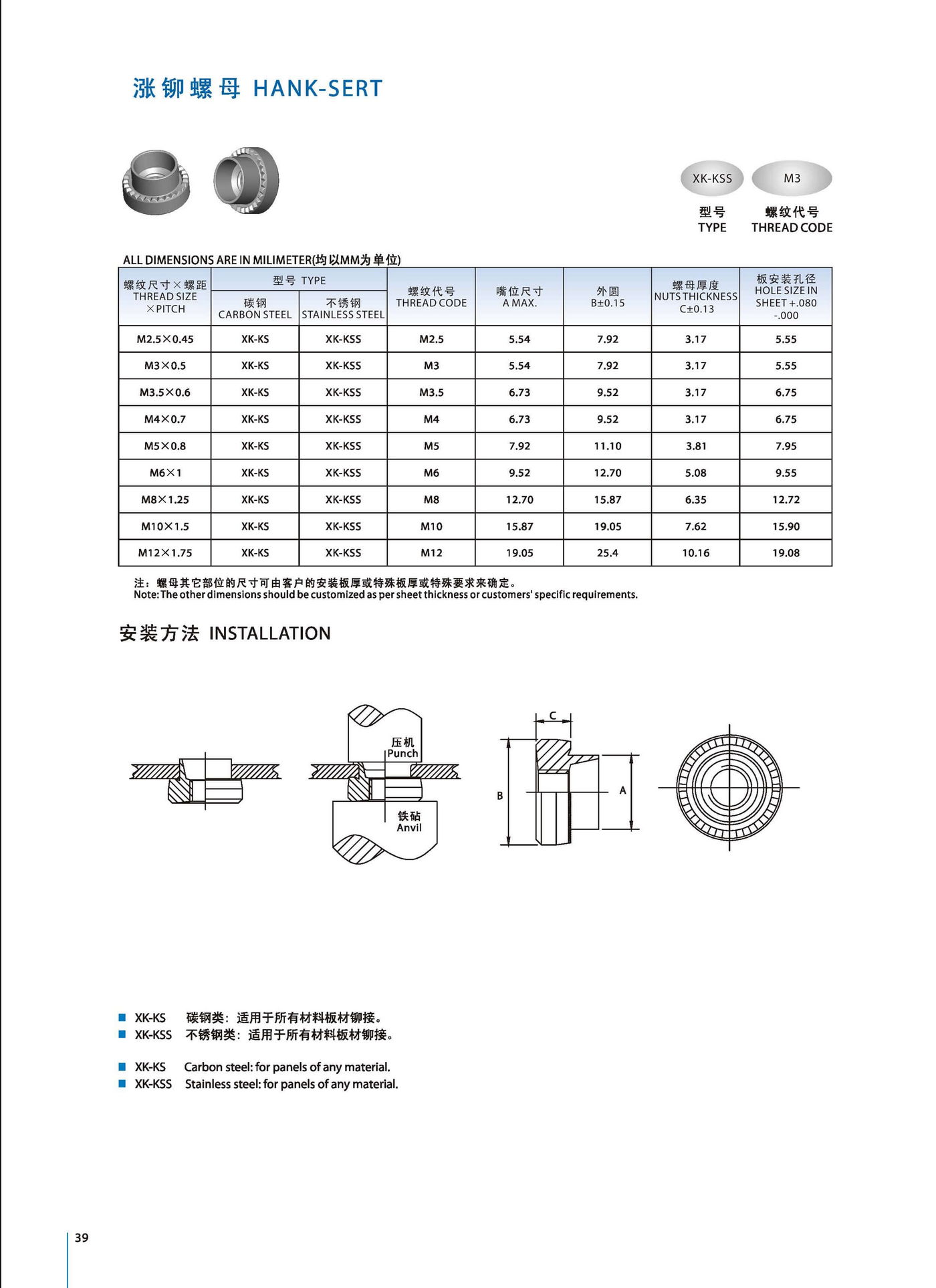 涨铆螺母产品规格