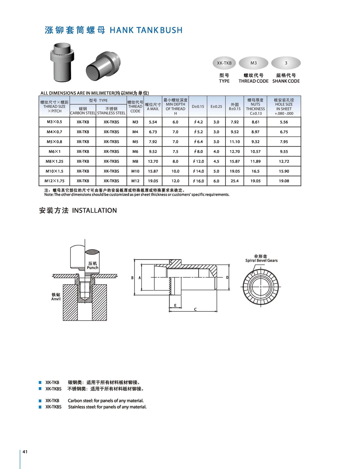 涨铆套筒螺母产品规格