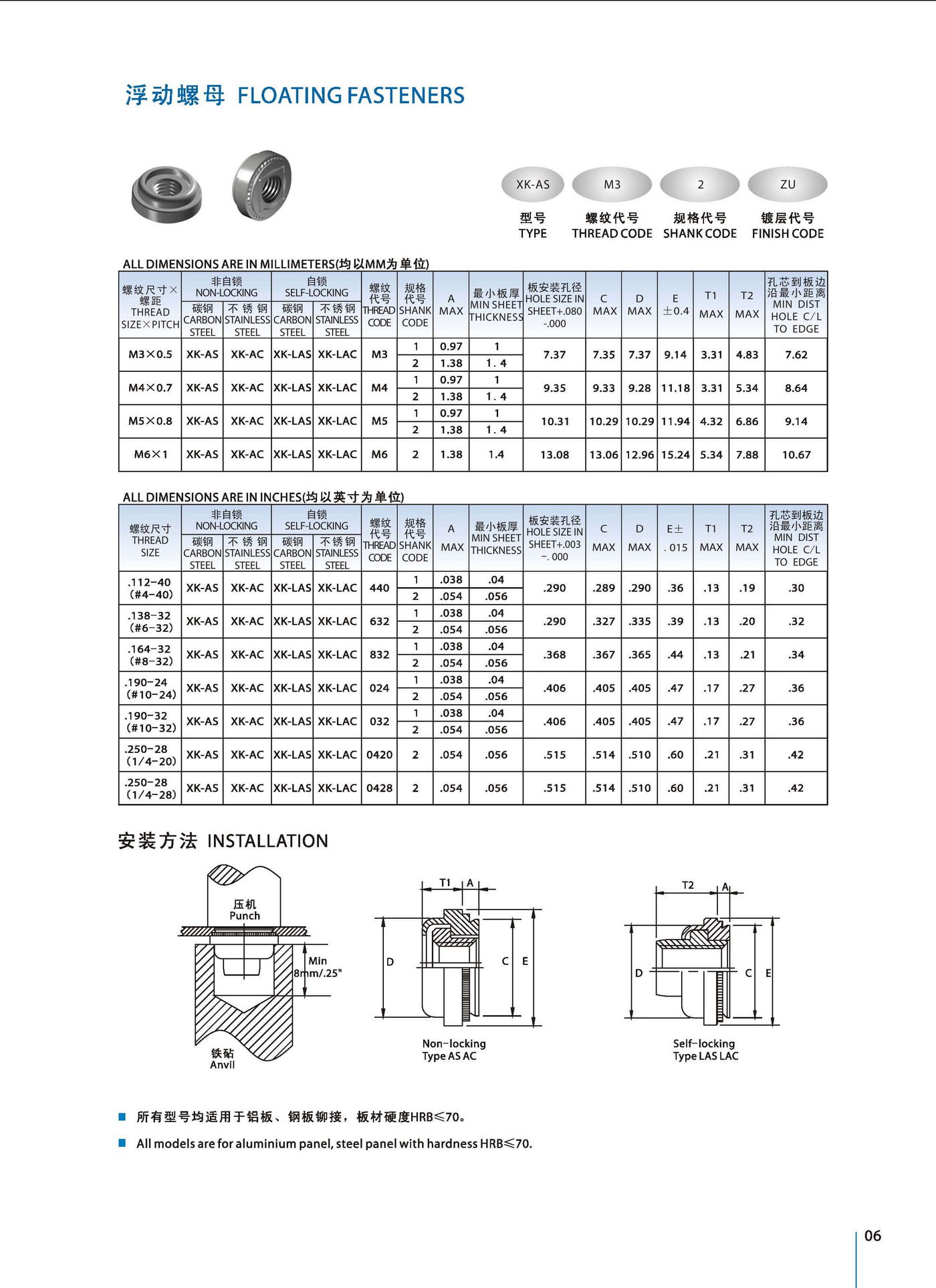 浮动螺母产品规格