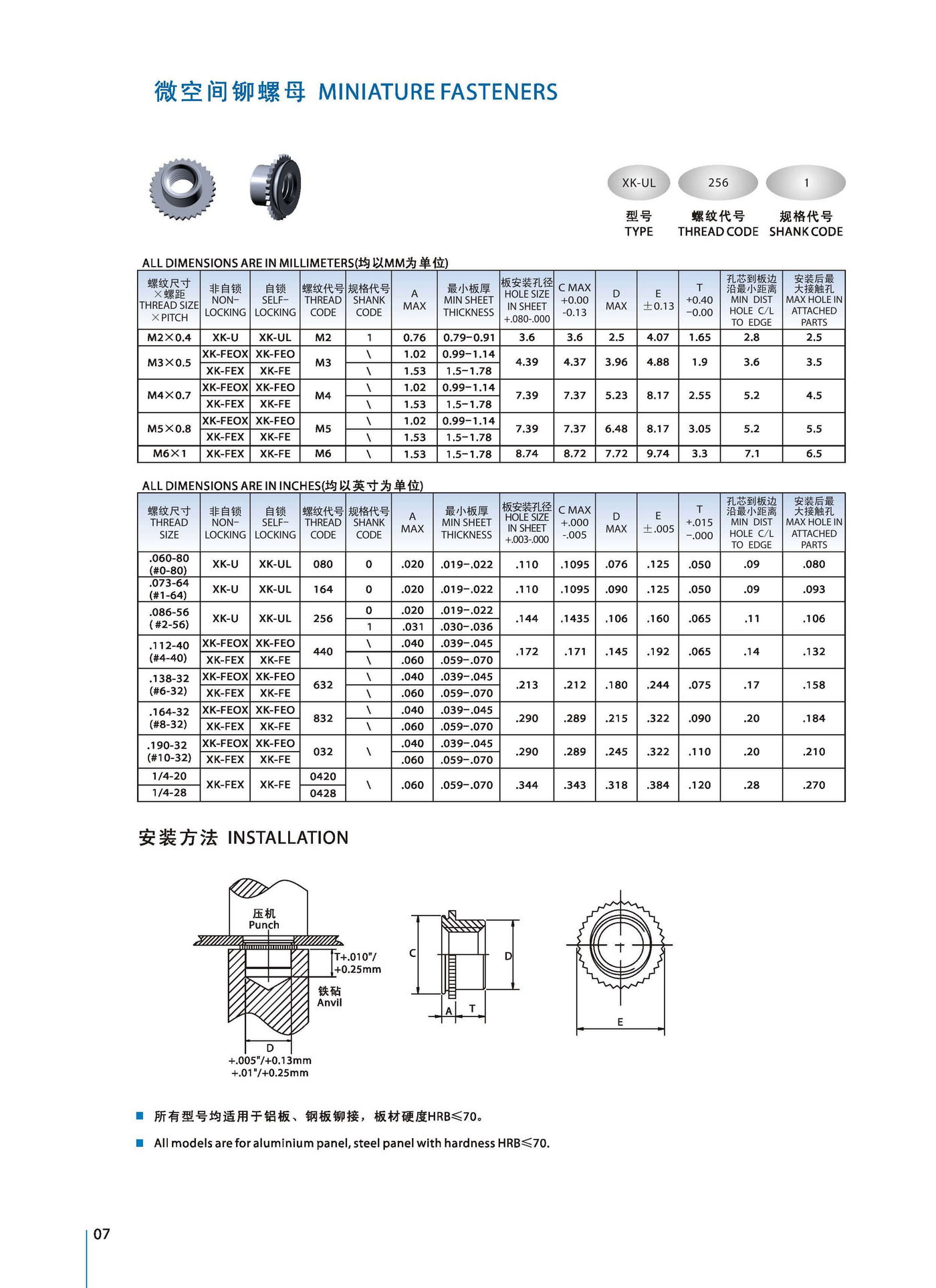 微空间铆螺母产品规格