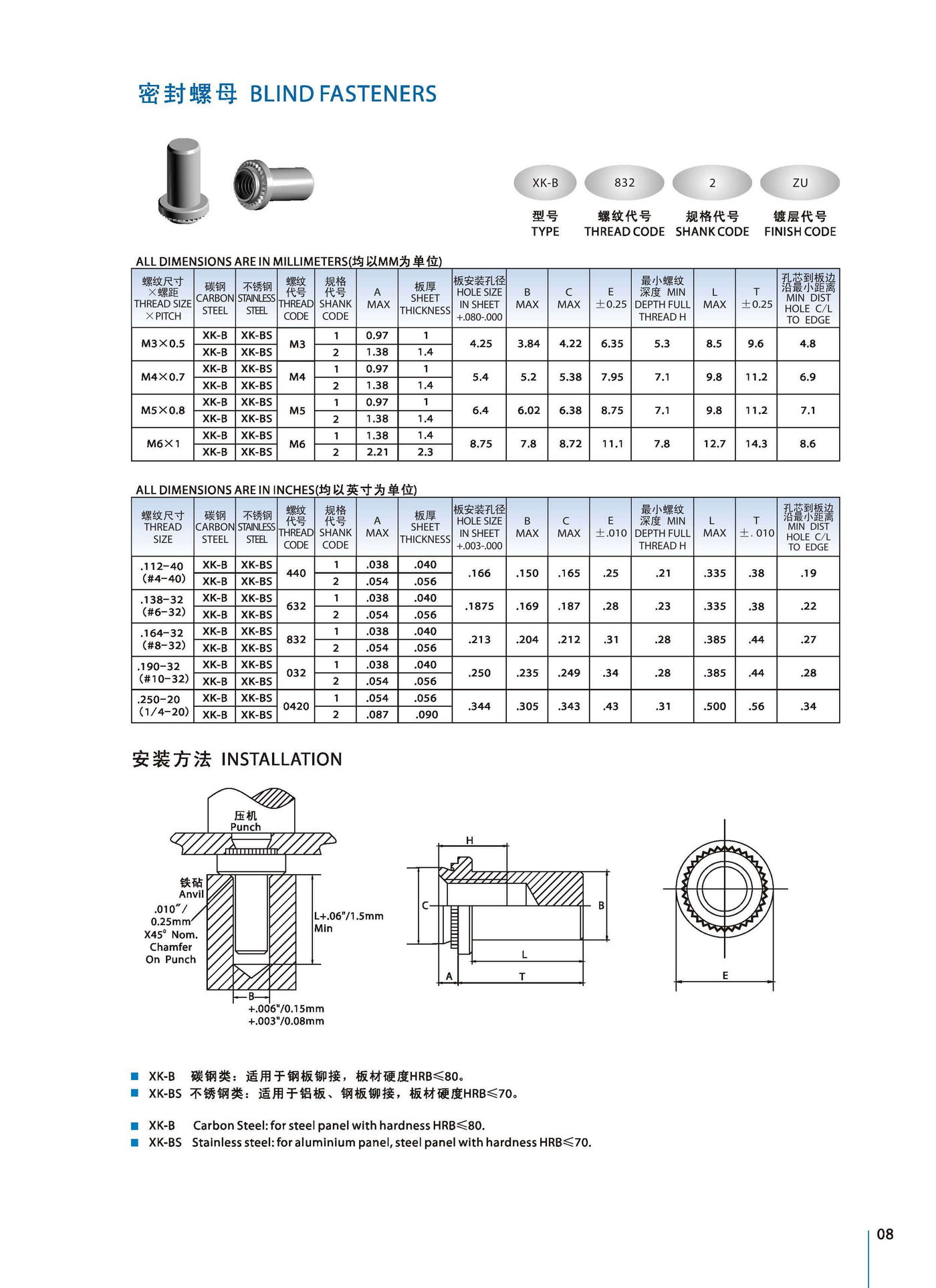 密封铆螺母产品规格