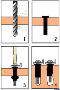 橡胶铆螺母安装方法