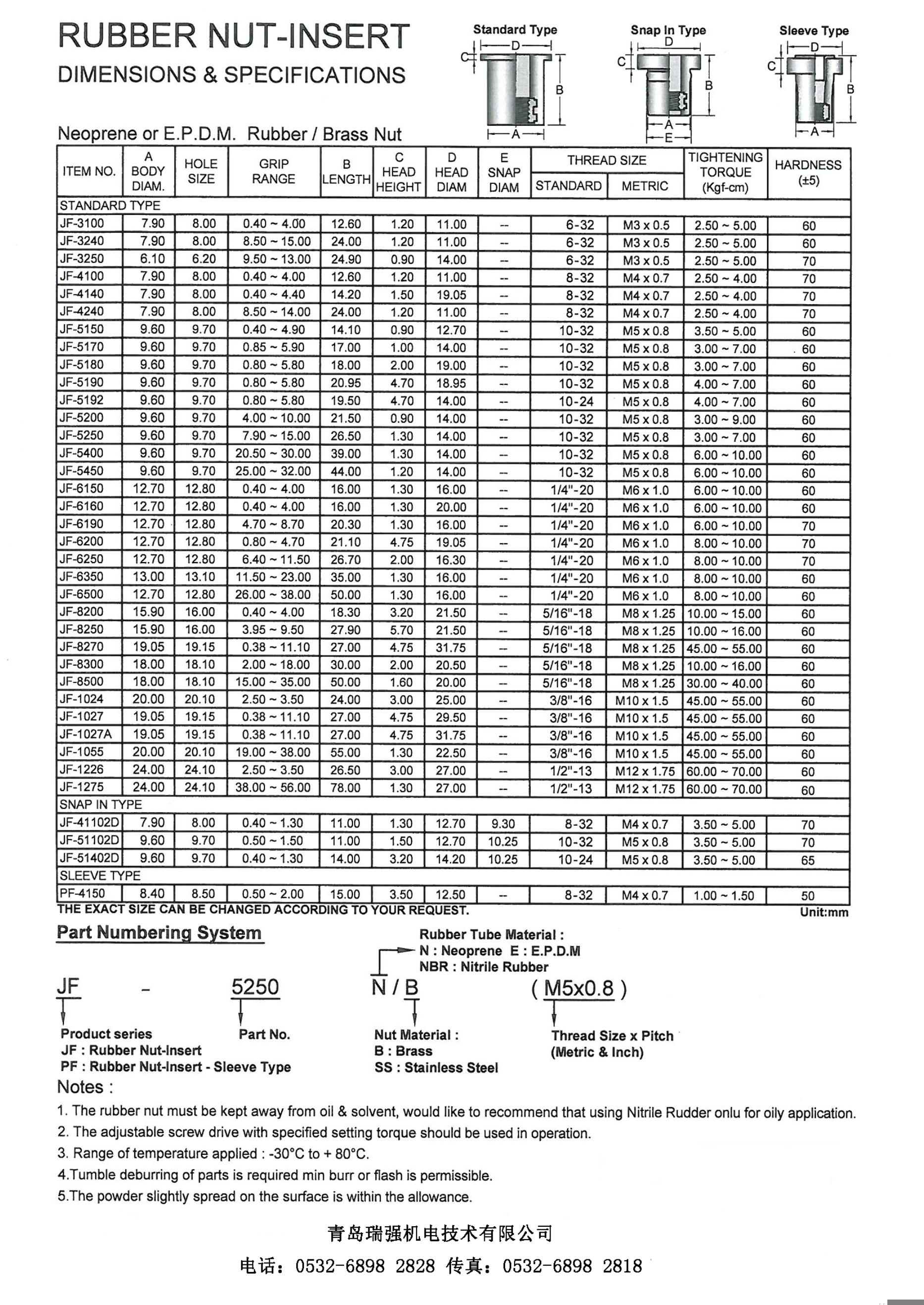 橡胶铆螺母规格